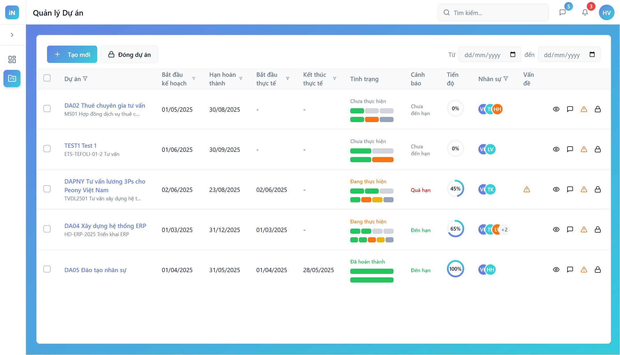 iNexxPro - Th&ocirc;ng tin dự &aacute;n